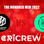 MNR vs OVI Live Score starts on 31 Aug, 11:00 PM IST at The Rose Bowl, Southampton. Here on www.cricrew.com you can find all Live, Upcoming and Recent Match....