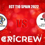 GRD vs MAL Live Score starts on 24th September,3:00 PM IST at Cartama Oval, Spain. Here on www.cricrew.com you can find all Live, Upcoming and Recent Matches...