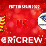 MAL vs CTL Live Score starts on 24th September at 07:00 PM IST. at Cartama Oval, Spain. Here on www.cricrew.com you can find all Live, Upcoming and Recent Match