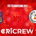 BSH Vs BAK Live Score starts on 22nd November, 2022. Montjuïc Olympic Ground, Barcelona. Here on www.cricrew.com you can find all Live, Upcoming and Recent Mat.