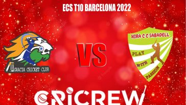 HIS vs GRA Live Score starts on December 11, 2022, 1.00 pm IST  Montjuïc Olympic Ground, Barcelona. Here on www.cricrew.com you can find all Live, Upcoming and R