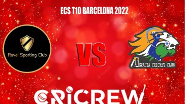 GRA vs RAS Live Score starts on 10th December 2022  Montjuïc Olympic Ground, Barcelona. Here on www.cricrew.com you can find all Live, Upcoming and Recent Matche