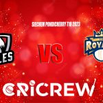 EAG vs ROY Live Score starts on Friday, 30th May 2023 at Daren Sammy National Cricket Stadium, Mohali, India. Here on www.cricrew.com you can find all Live, U..