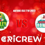 TVH vs IRR Live Score starts on,31 May 2023, Wed, 9:30 PM IST at Windsor Park , Roseau, Dominica , West Indies, India. Here on www.cricrew.com you can find all .