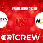 CHA-W vs WCC-W Live Score starts on,30 Jul 2023, Sun, 2:45 PM IST at Gahanga International Cricket Stadium, Kigali, Rwanda. Here on www.cricrew.com you can find