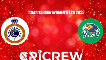 KCC vs CHG Live Score starts on 24th September 2023 at Sanatana Dharma College Ground, Alappuzha, India Here on www.cricrew.com you can find all Live, Upcoming.