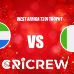 SILL vs NIG Live Score starts on 12th October, 2023  at Himachal Pradesh Cricket Association Stadium, Dharamsala, IndiaHere on www.cricrew.com you can find all L