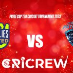 CHP vs PLU Live Score starts on Monday, 13th November 2023 at Amingaon Cricket Ground, GuwahatiHere on www.cricrew.com you can find all Live, Upcoming and Recen