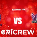 TIT vs GUA Live Score starts on 11 Jan 2024, Thur, 12:00 AM IST amat Senwes Park, Potchefstroom, IndiaHere on www.cricrew.com you can find all Live, Upcomi.....