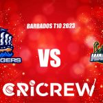 WAR vs VOY Live Score starts on 7 Jan 2024, Sun, 9:30 PM IST amat Senwes Park, Potchefstroom, IndiaHere on www.cricrew.com you can find all Live, Upcom.........