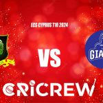 CLJ vs CYM Live Score starts on 16 Mar 2024, Sat, 12:00 AM IST at Montjuïc Olympic Ground, Barcelona, Chennai Here on www.cricrew.com you can find all Live, Upc