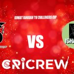 IQS vs MEC Live Score starts on 12 Apr 2024  at Al Amerat Cricket Ground Oman Cricket Ministry Turf 1 Here on www.cricrew.com you can find all Live, Upcoming and