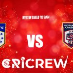 BIK vs TEP Live Score starts on 7th April 2024 at Gahanga International Cricket Stadium,., IndiaHere on www.cricrew.com you can find all Live, Upcoming and Rece